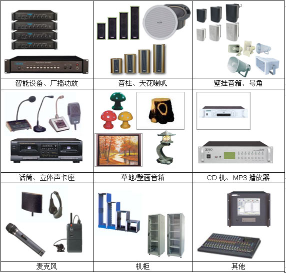 B3公共廣播設備